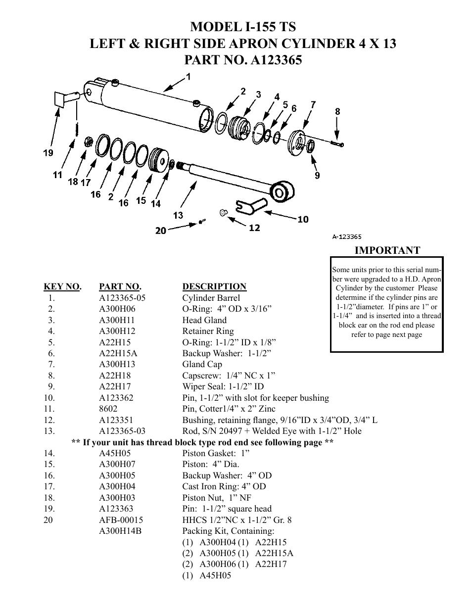Ashland I-130XL2 Ver 3-2007 User Manual | Page 15 / 38