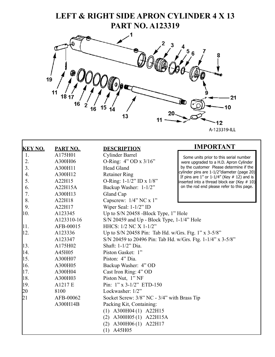 Important | Ashland I-130XL2 Ver 3-2007 User Manual | Page 16 / 38