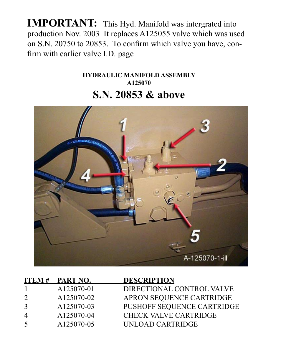 Important | Ashland I-130XL2 Ver 3-2007 User Manual | Page 22 / 38