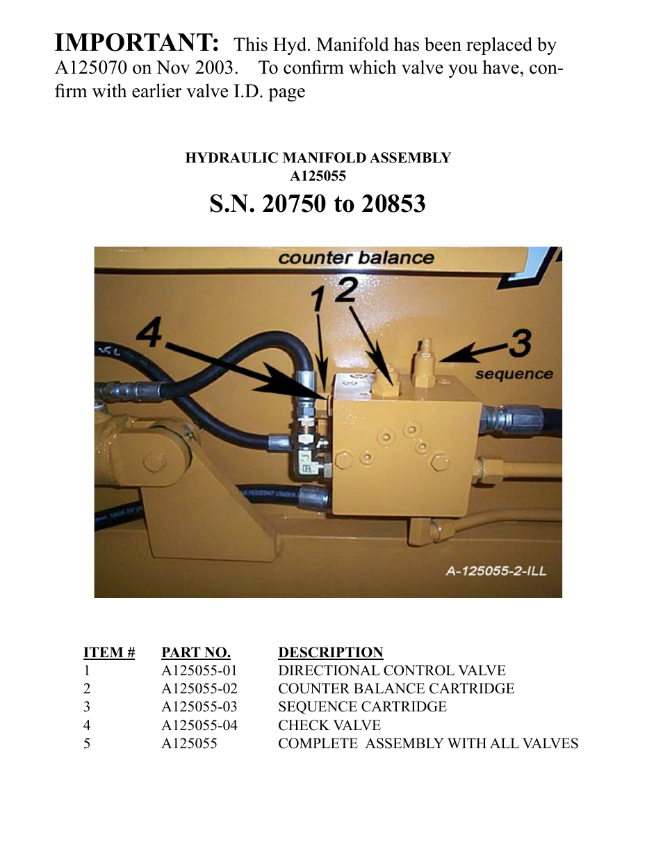 Important | Ashland I-130XL2 Ver 3-2007 User Manual | Page 24 / 38