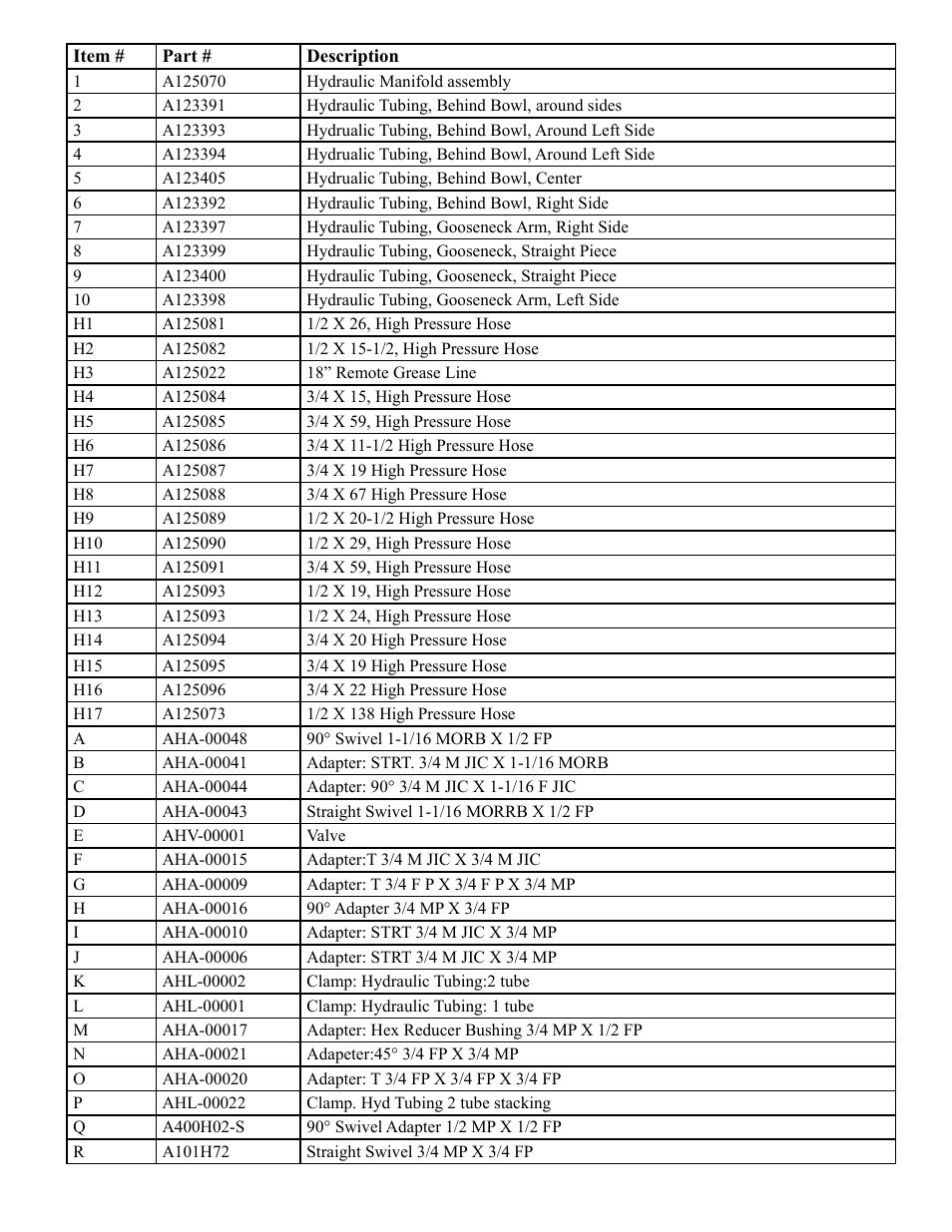 Ashland I-130XL2 Ver 3-2007 User Manual | Page 30 / 38