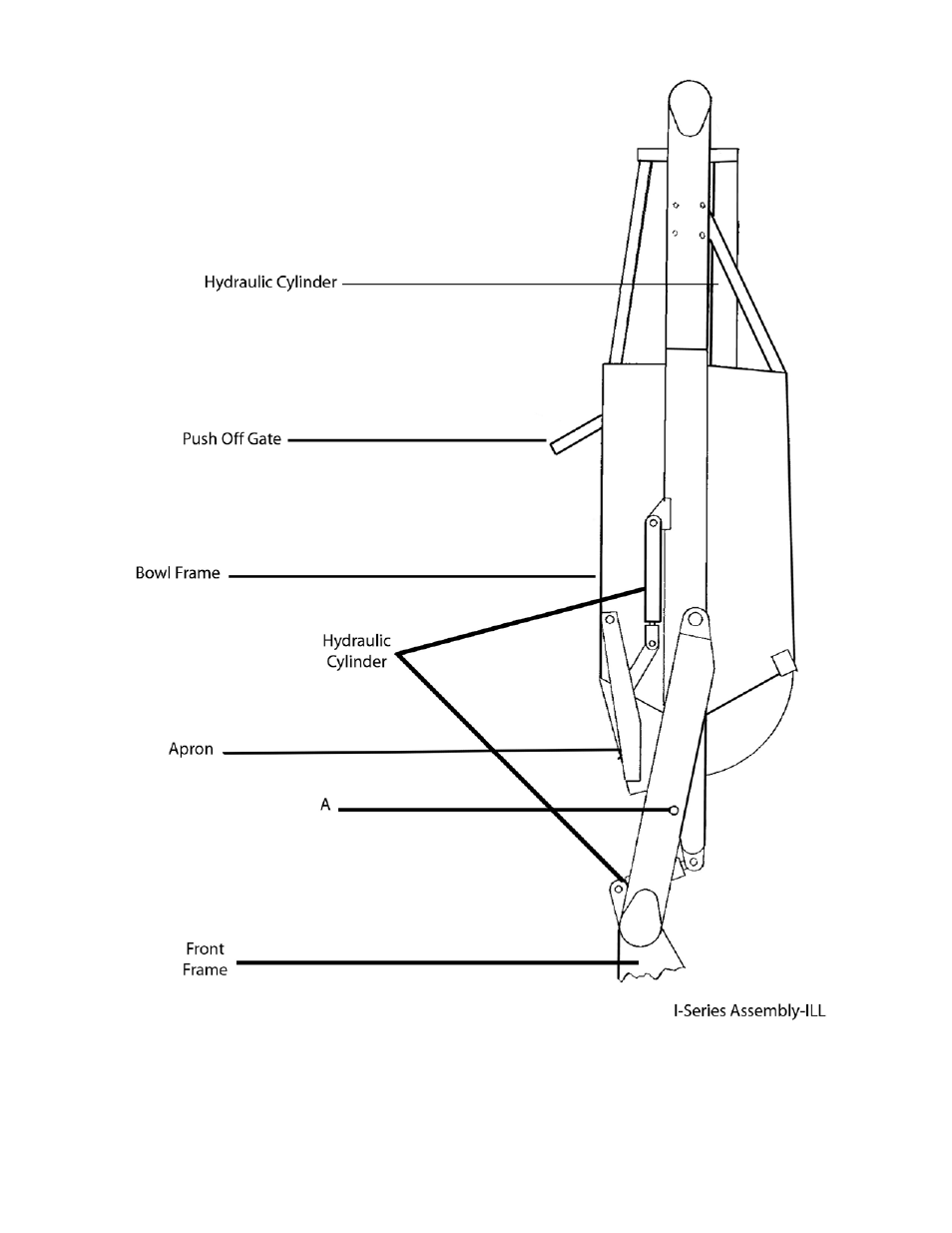 Ashland I-130XL2 Ver 3-2007 User Manual | Page 5 / 38