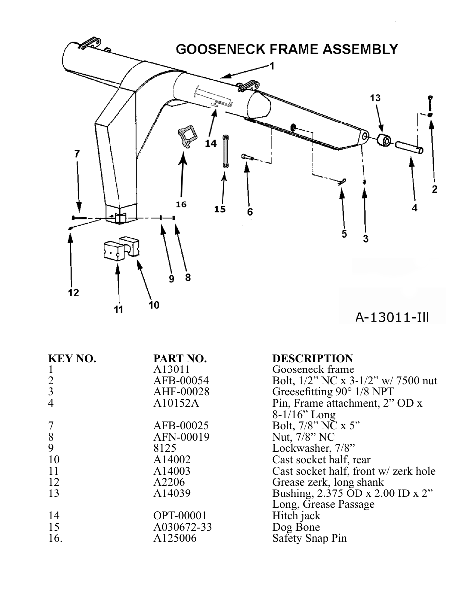 Ashland I-130XL2 Ver 3-2007 User Manual | Page 6 / 38