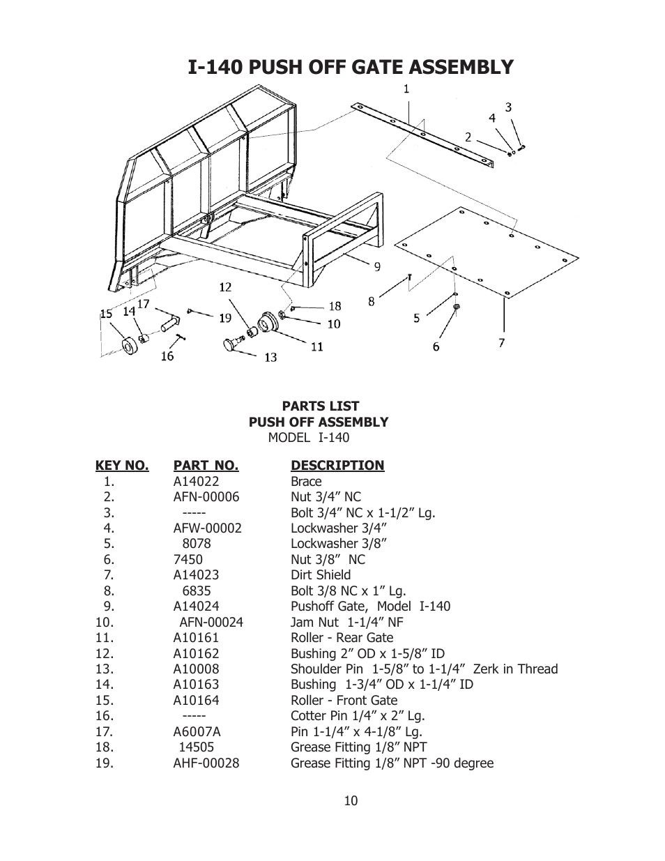 I-140 push off gate assembly | Ashland I-140 User Manual | Page 10 / 28