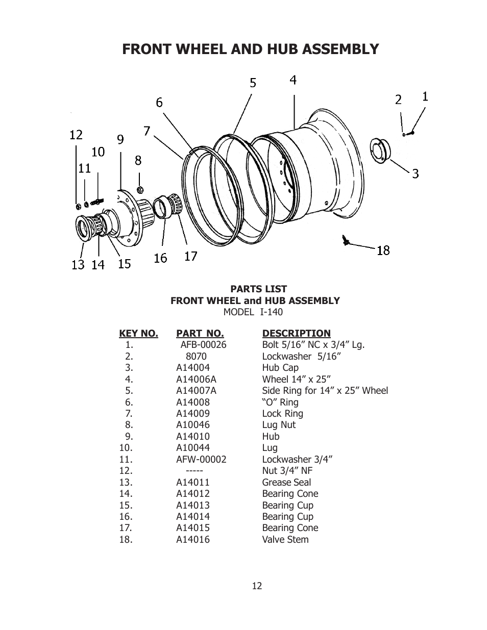 Front wheel and hub assembly | Ashland I-140 User Manual | Page 12 / 28