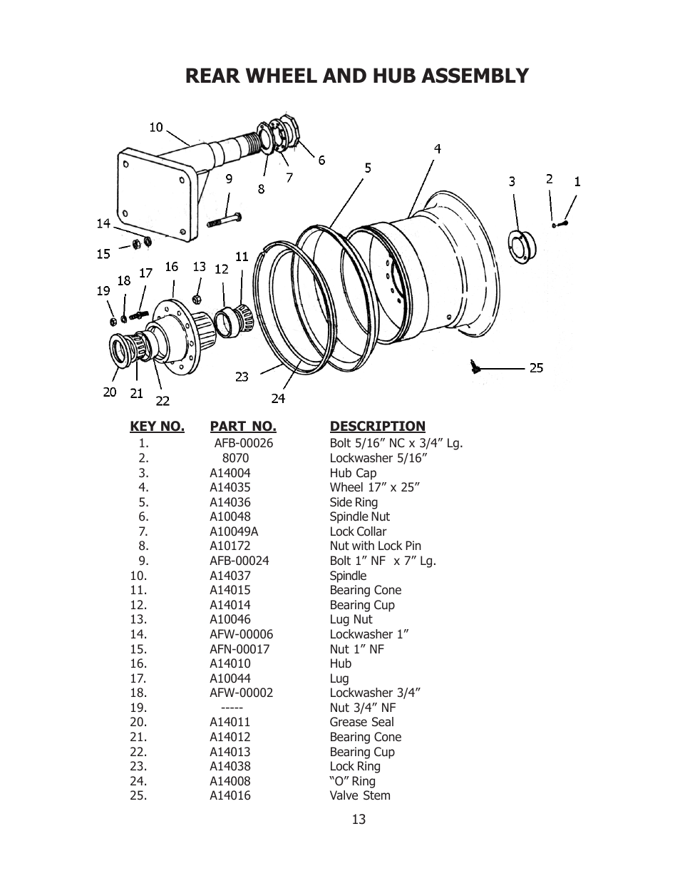 Rear wheel and hub assembly | Ashland I-140 User Manual | Page 13 / 28