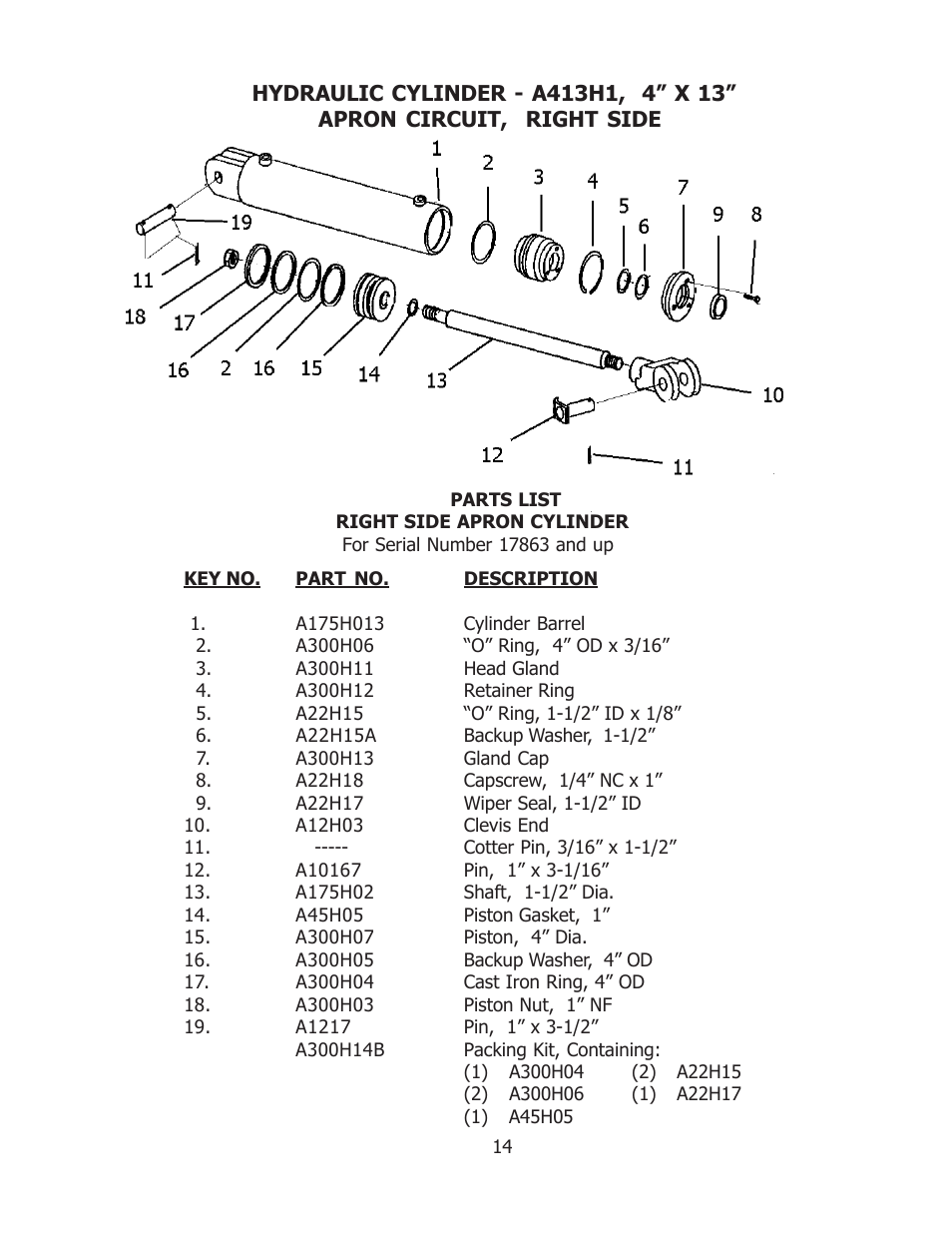 Ashland I-140 User Manual | Page 14 / 28