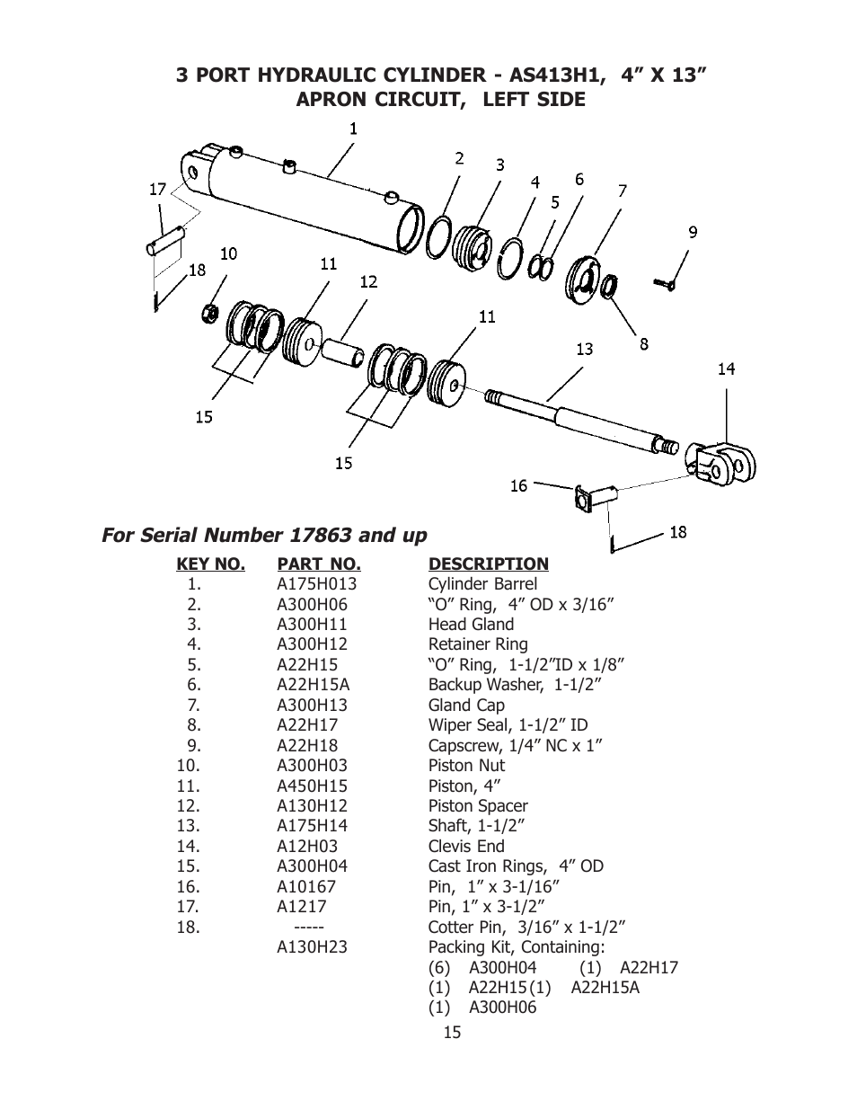 Ashland I-140 User Manual | Page 15 / 28