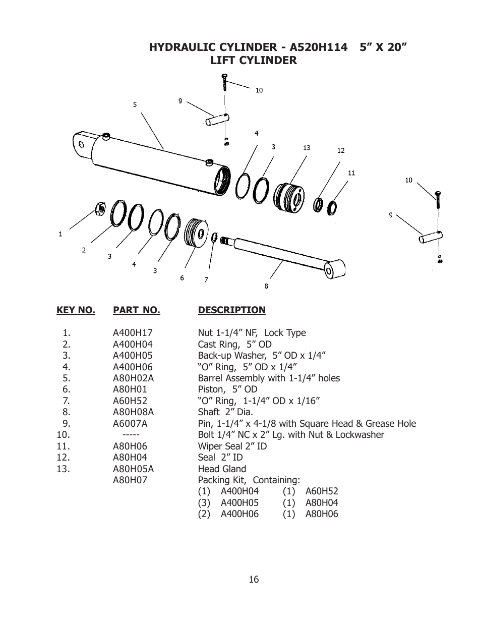Ashland I-140 User Manual | Page 16 / 28