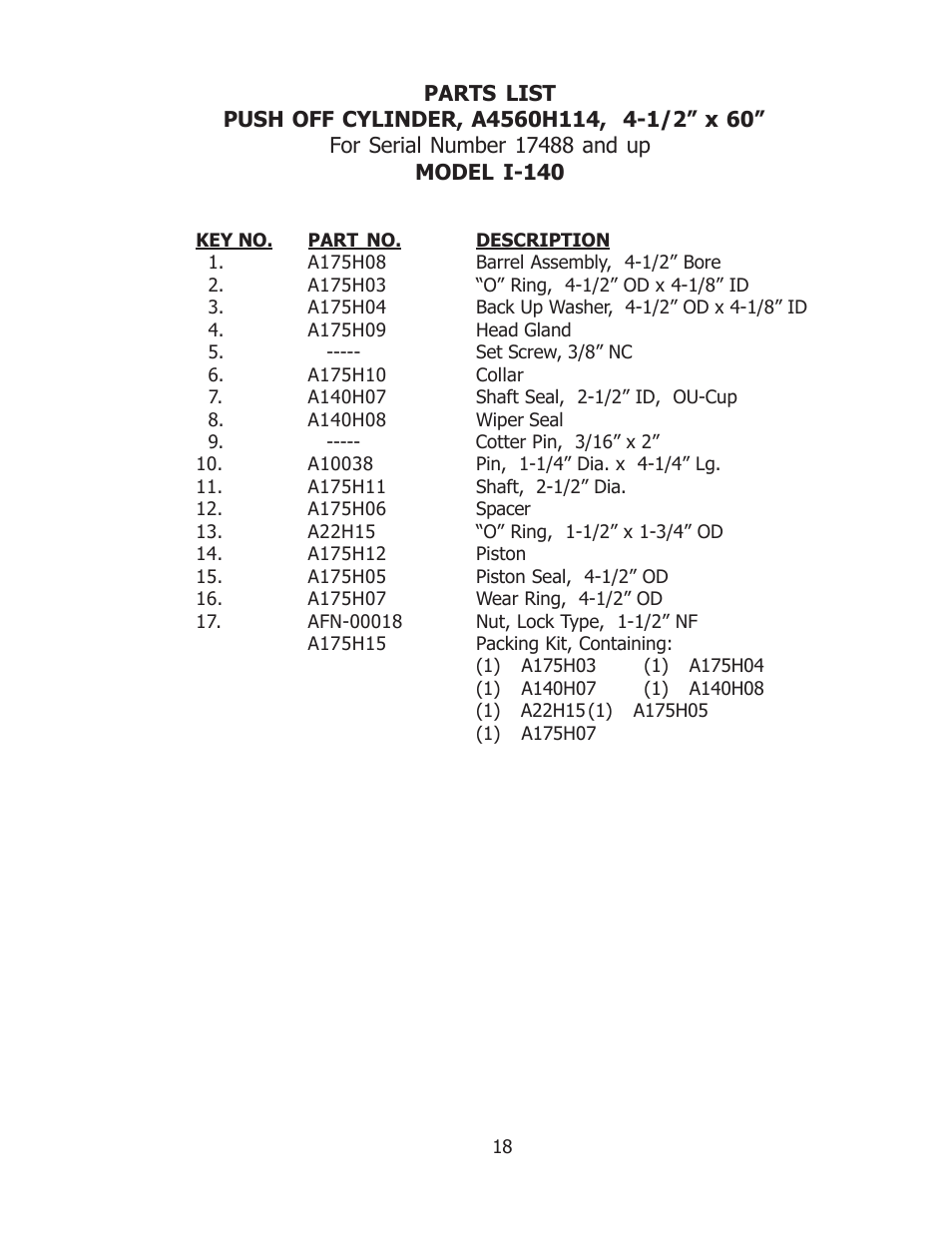 Ashland I-140 User Manual | Page 18 / 28