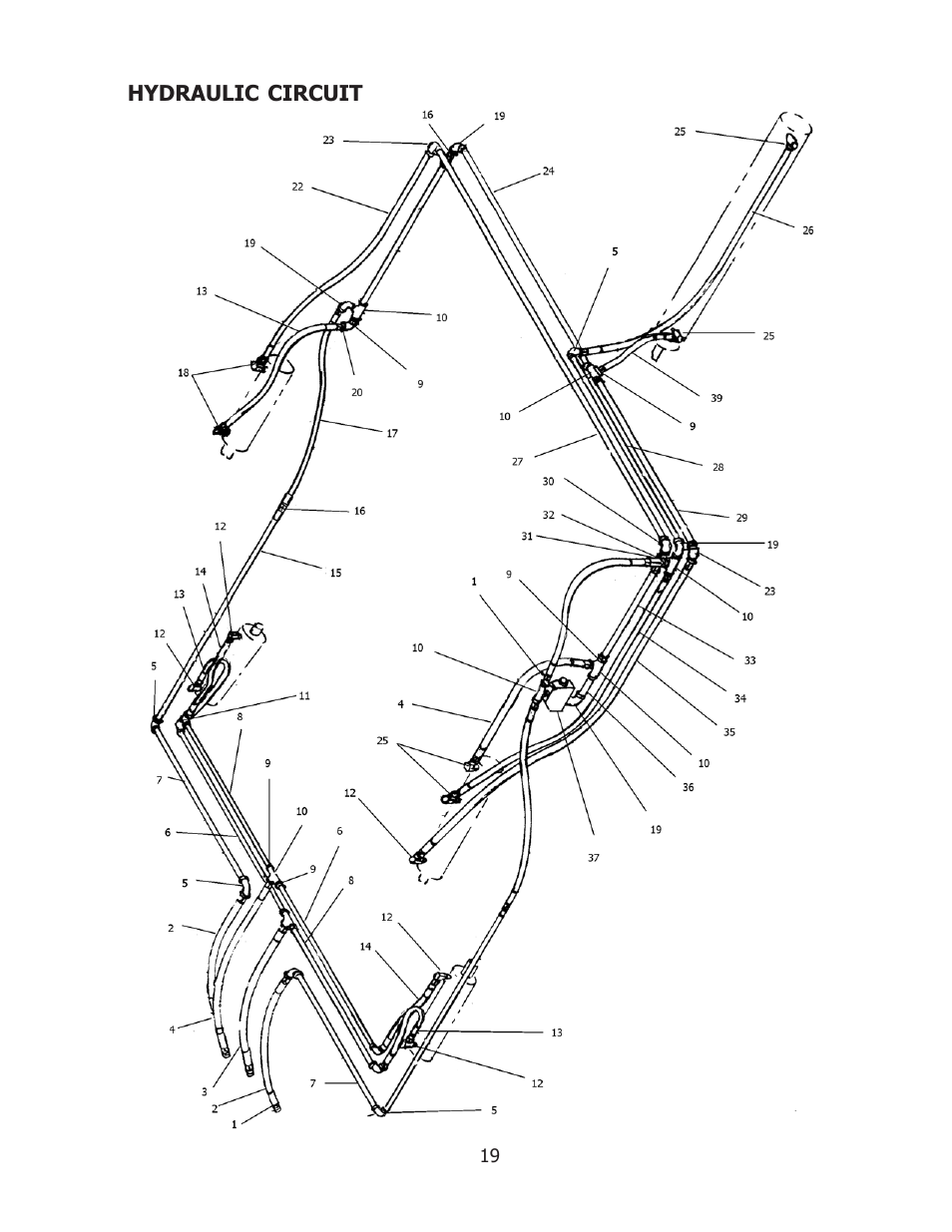 Ashland I-140 User Manual | Page 19 / 28
