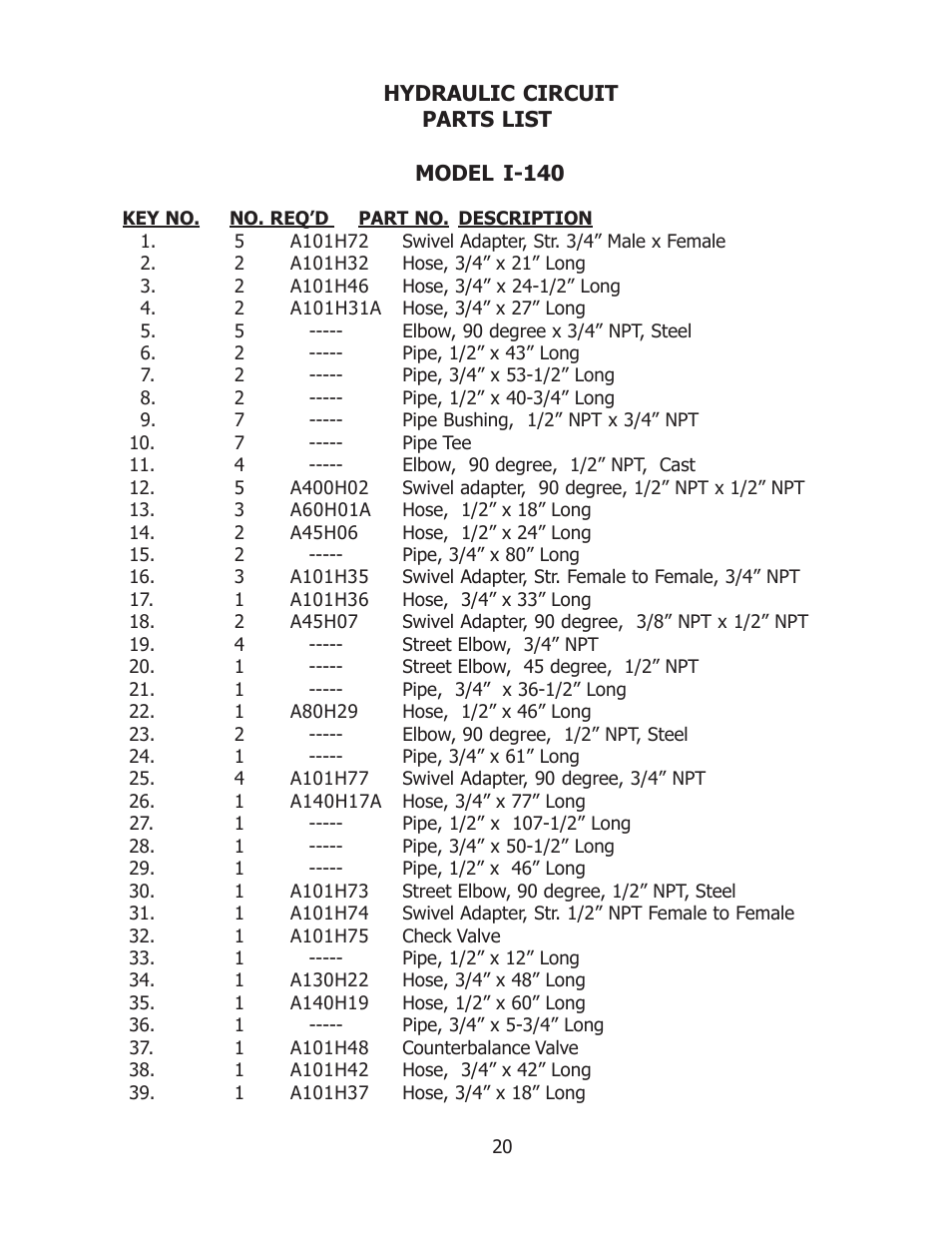 Ashland I-140 User Manual | Page 20 / 28