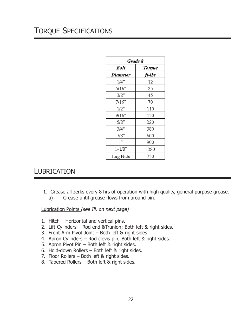 Ashland I-140 User Manual | Page 22 / 28