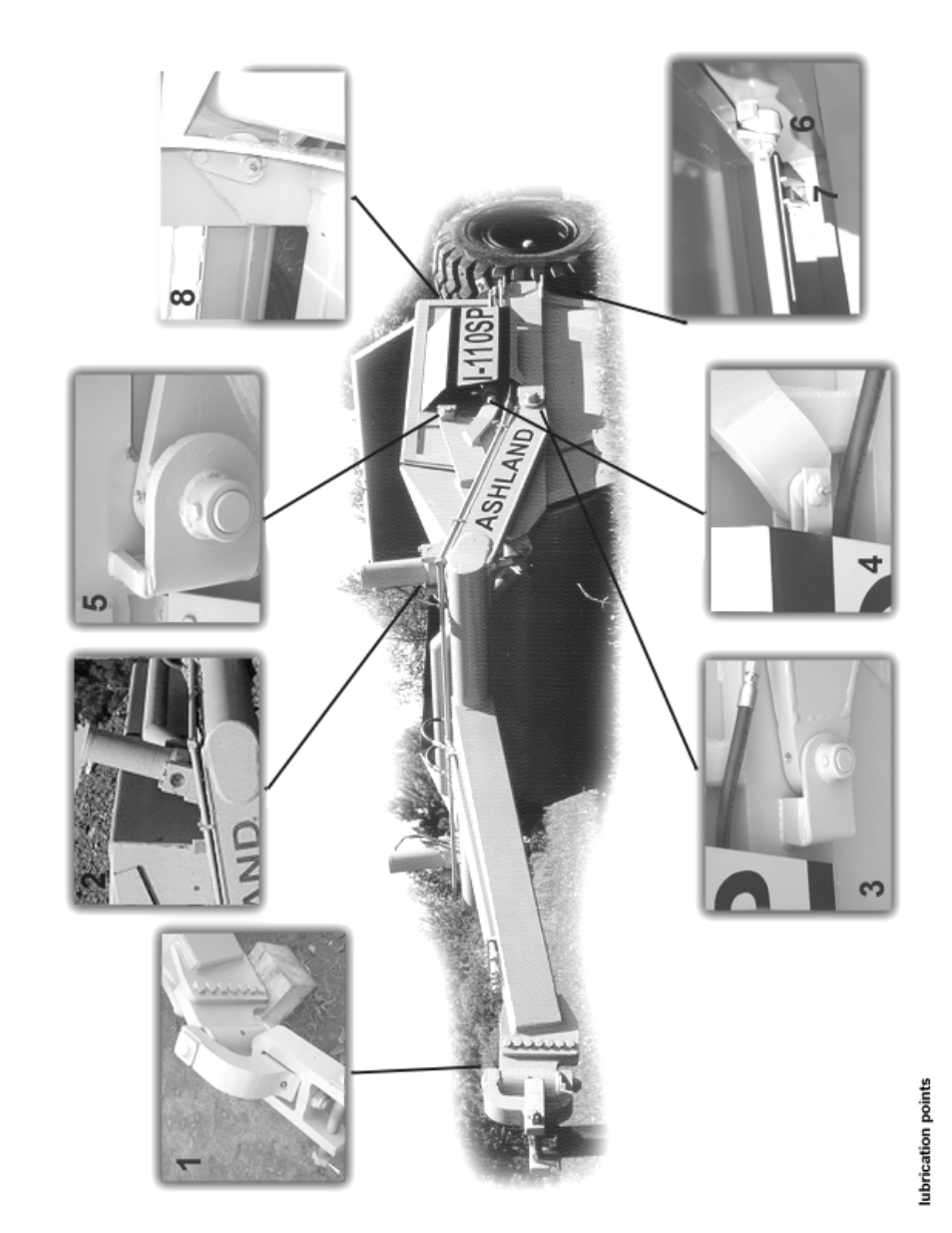 Ashland I-140 User Manual | Page 23 / 28