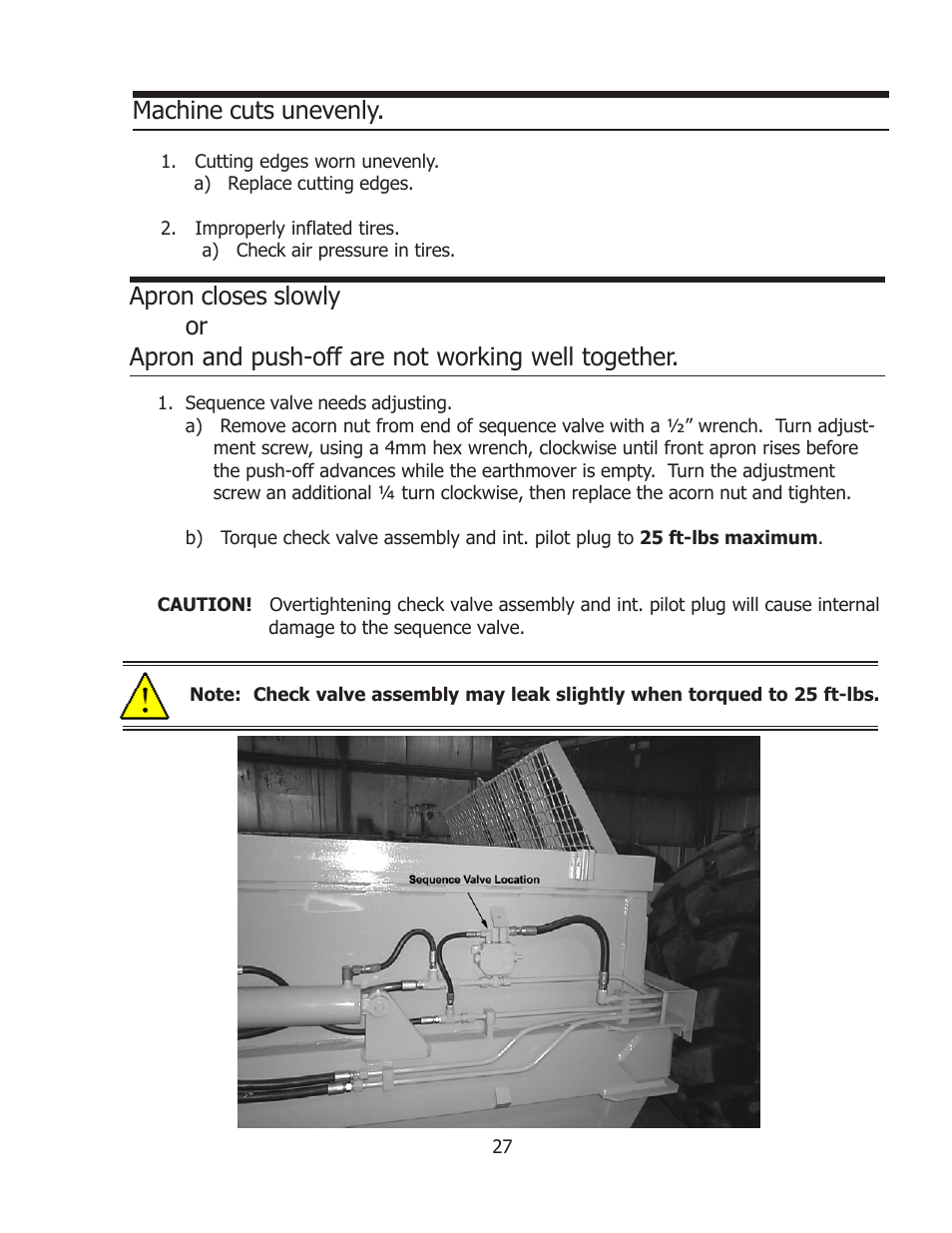 Machine cuts unevenly | Ashland I-140 User Manual | Page 27 / 28