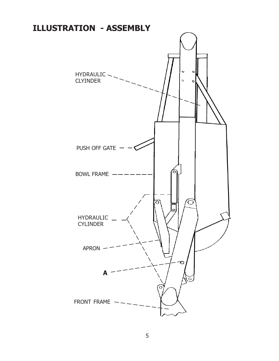 Illustration - assembly | Ashland I-140 User Manual | Page 5 / 28
