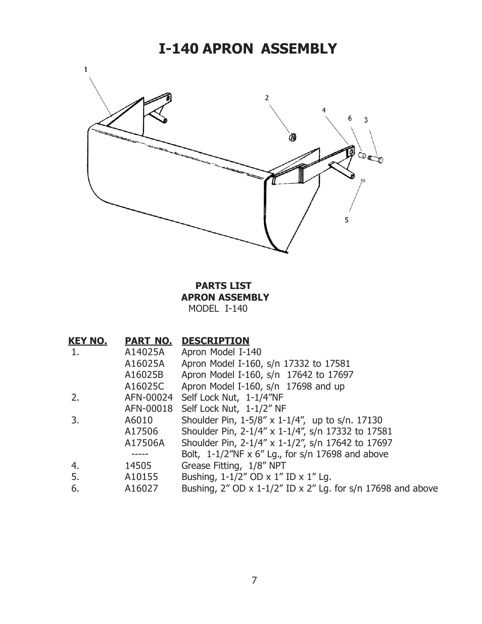 I-140 apron assembly | Ashland I-140 User Manual | Page 7 / 28
