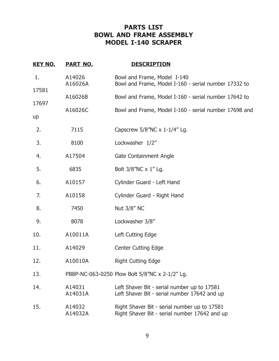 Ashland I-140 User Manual | Page 9 / 28