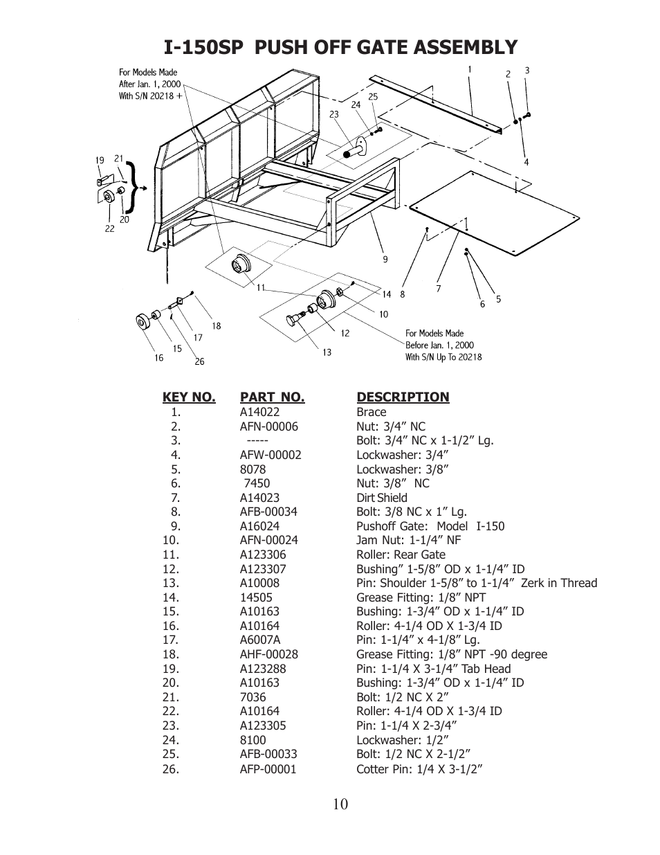 I-150sp push off gate assembly | Ashland I-150SP User Manual | Page 10 / 24