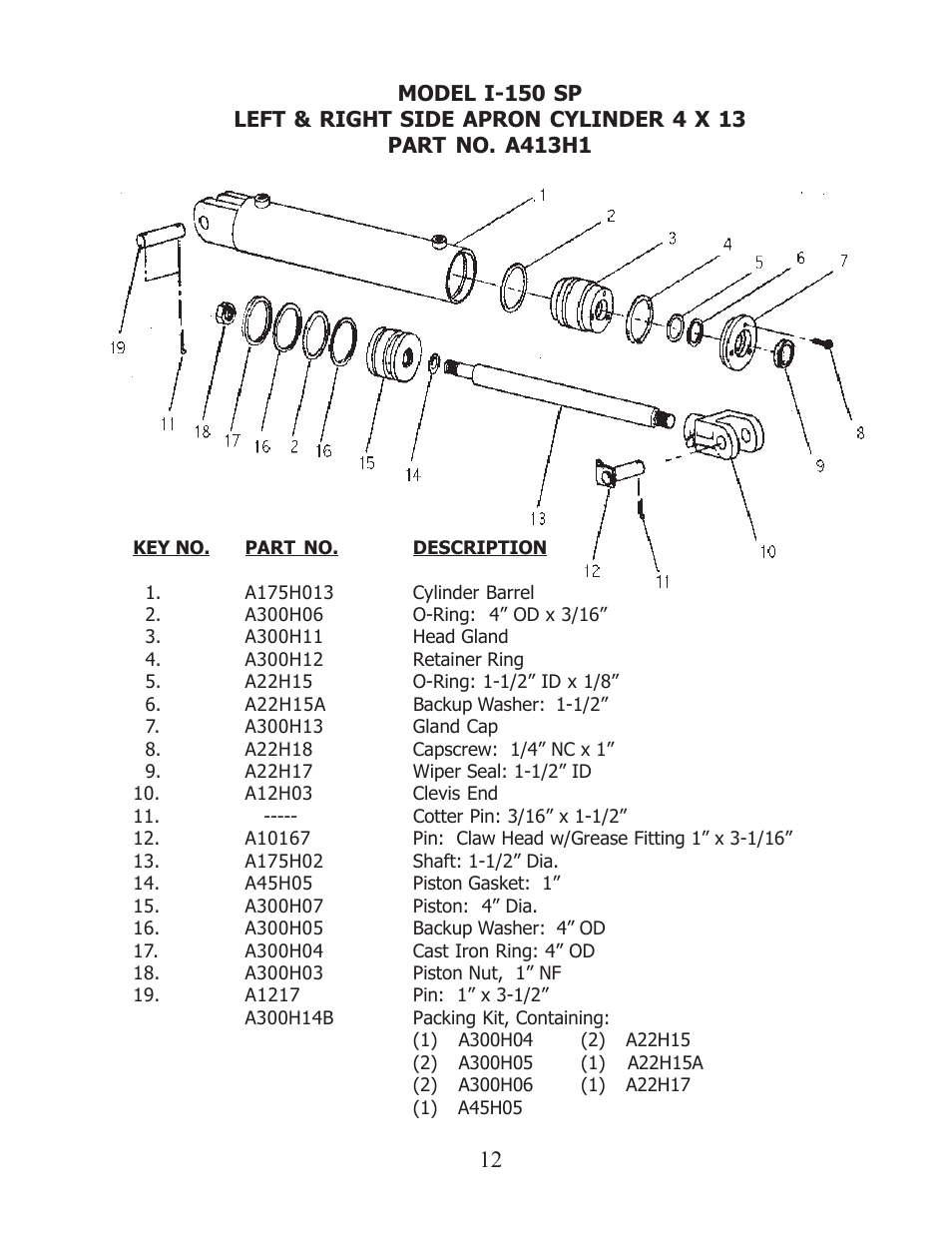 Ashland I-150SP User Manual | Page 12 / 24