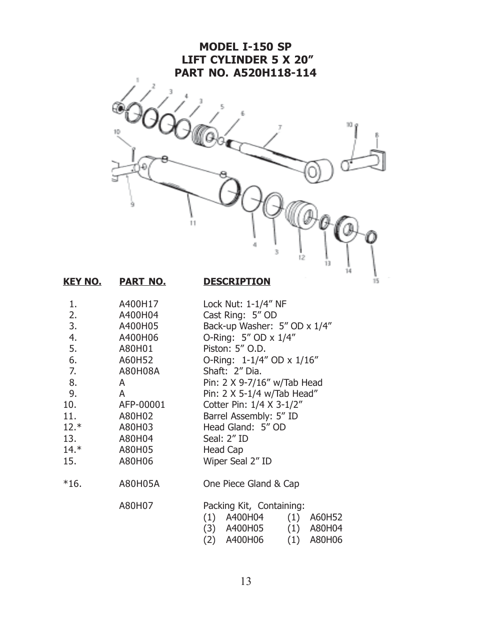 Ashland I-150SP User Manual | Page 13 / 24