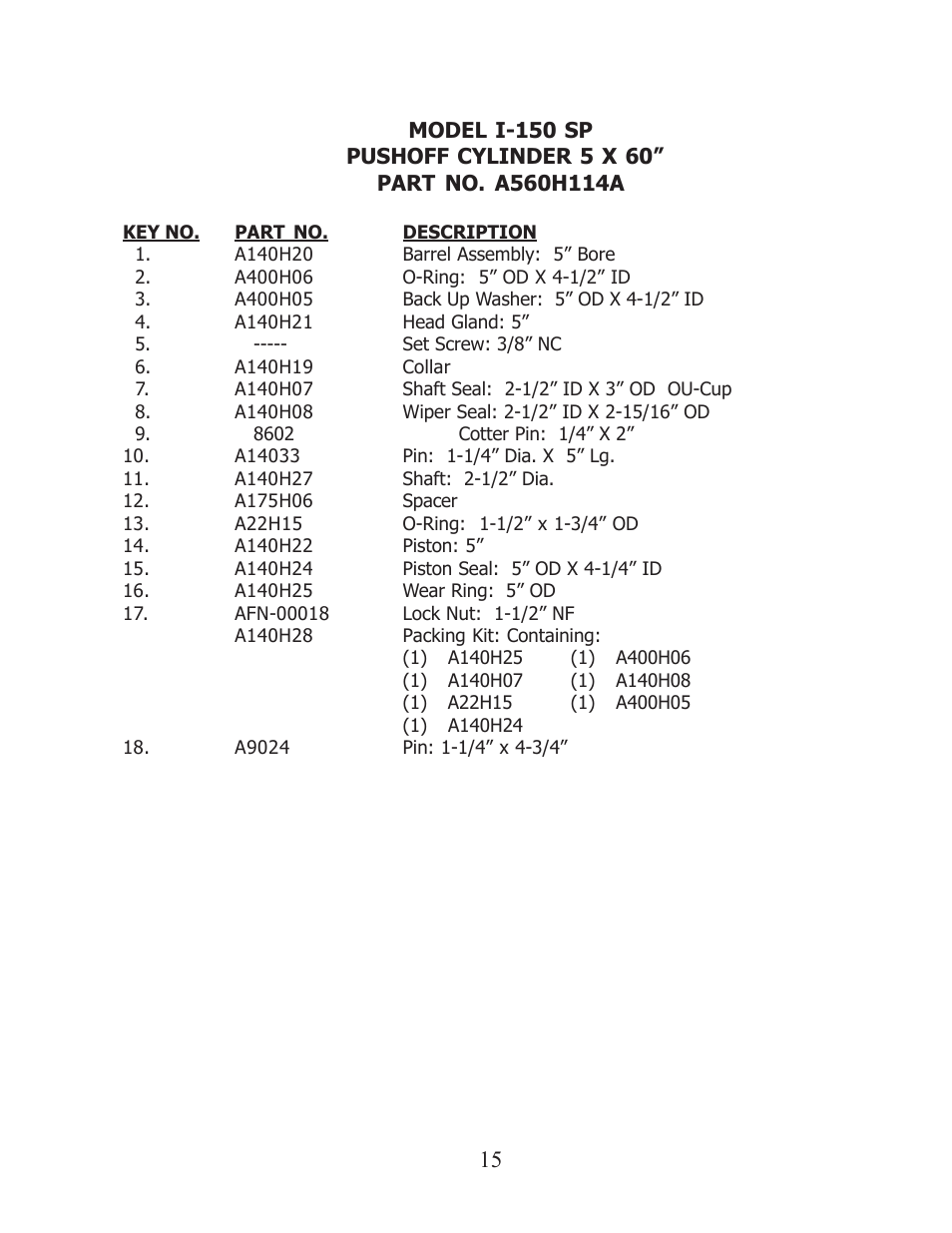 Ashland I-150SP User Manual | Page 15 / 24