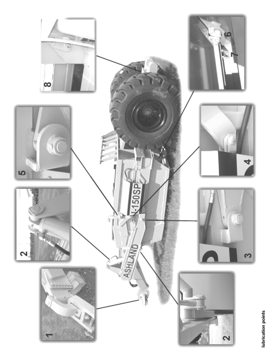 Ashland I-150SP User Manual | Page 18 / 24