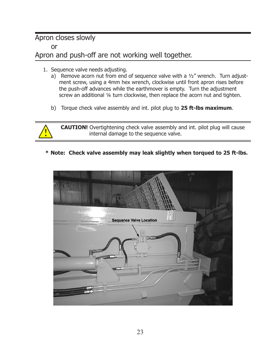 Ashland I-150SP User Manual | Page 23 / 24