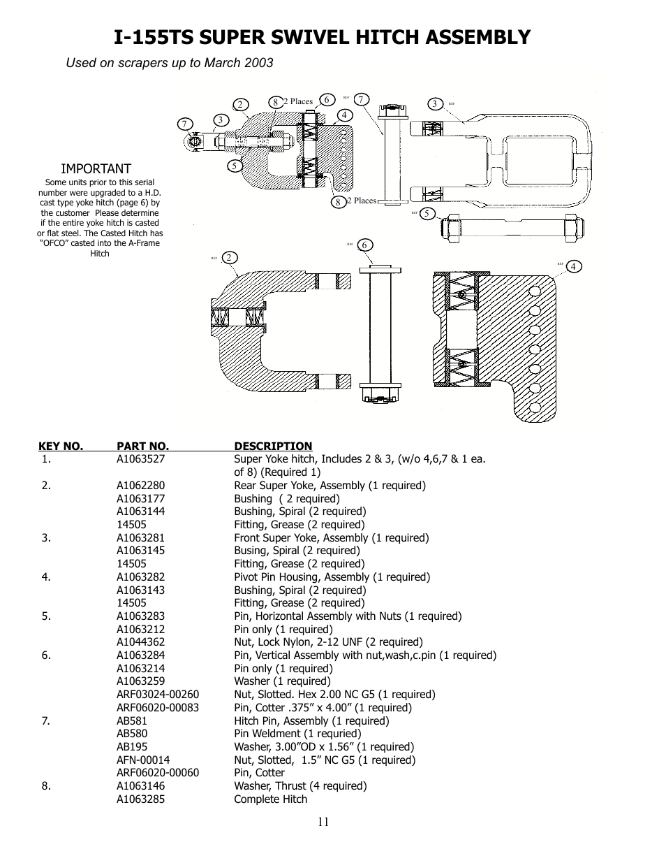 I-155ts super swivel hitch assembly, Important used on scrapers up to march 2003 | Ashland I-155-TS2 User Manual | Page 11 / 51