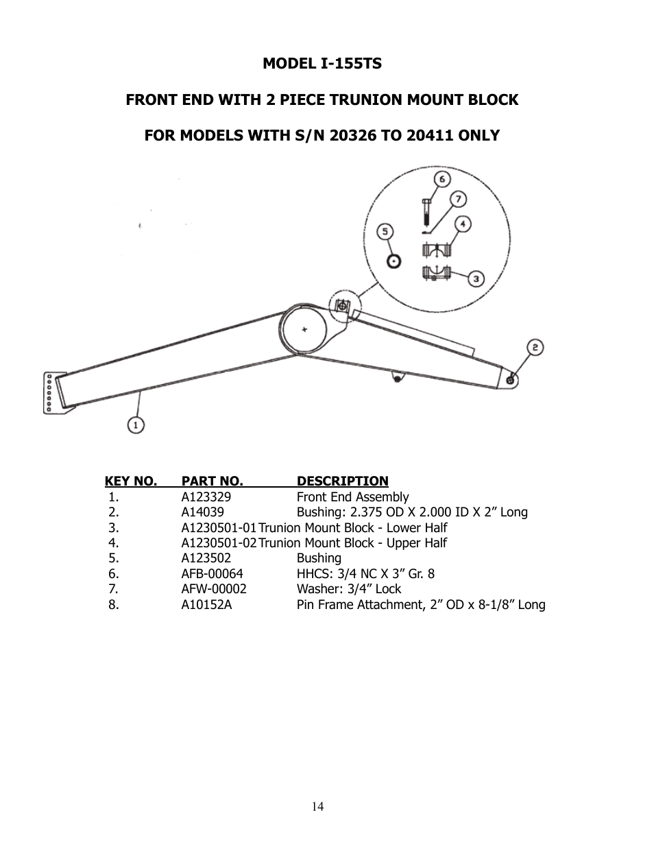 Ashland I-155-TS2 User Manual | Page 14 / 51