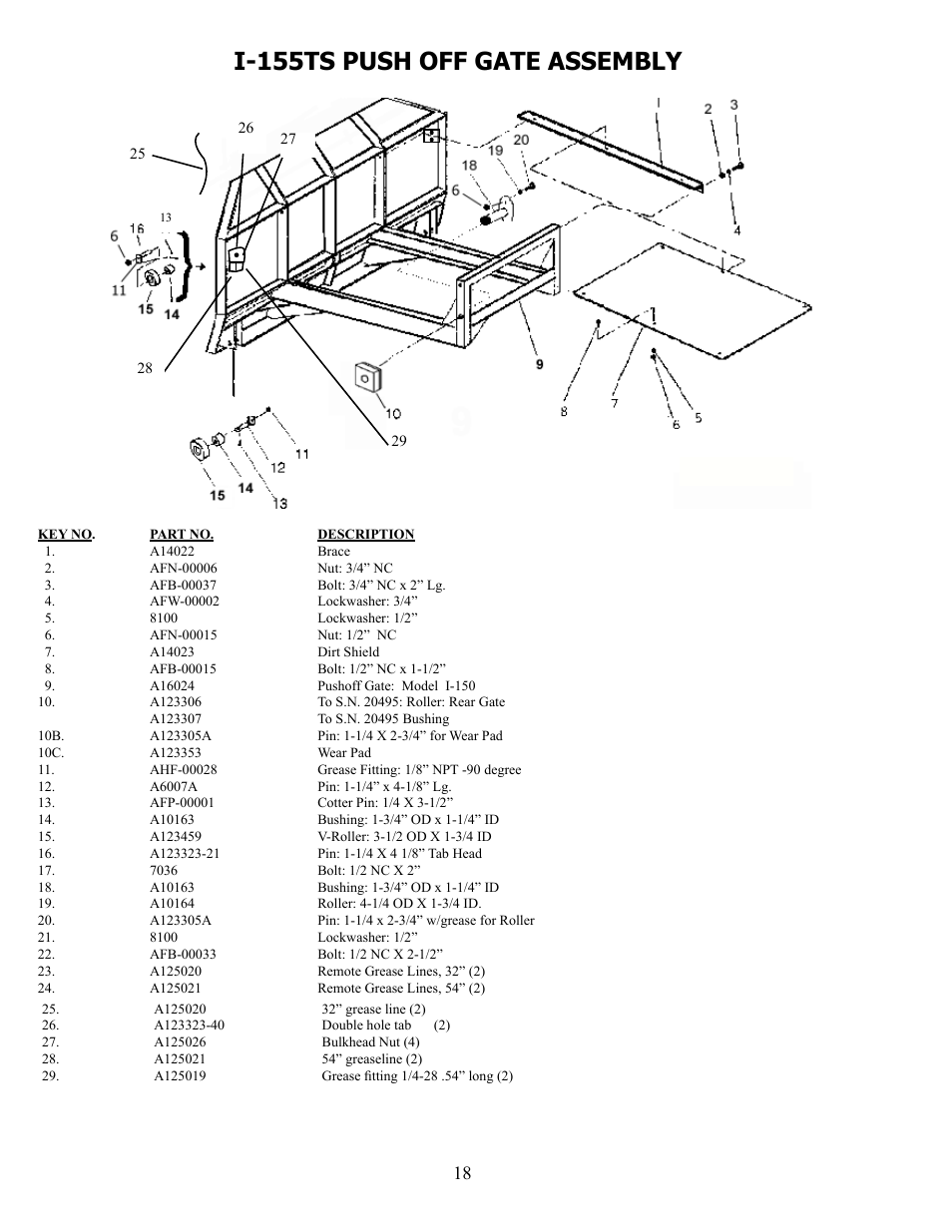 I-155ts push off gate assembly | Ashland I-155-TS2 User Manual | Page 18 / 51