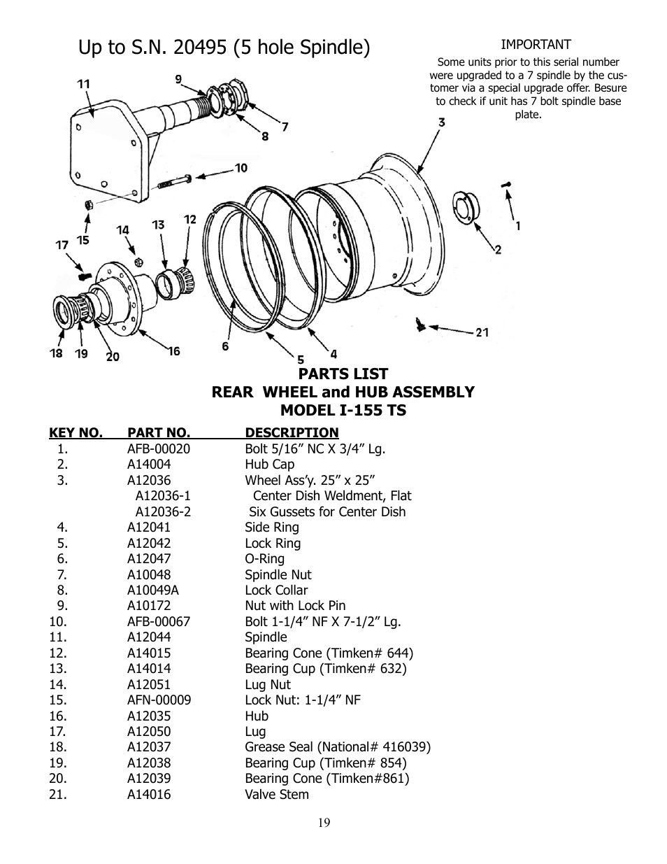 Ashland I-155-TS2 User Manual | Page 19 / 51