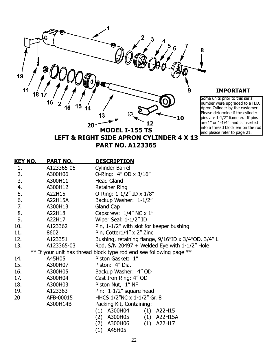 Ashland I-155-TS2 User Manual | Page 22 / 51