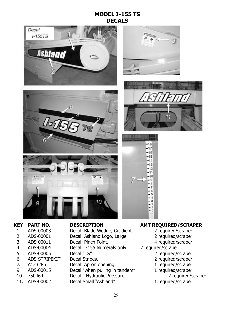 Ashland I-155-TS2 User Manual | Page 29 / 51