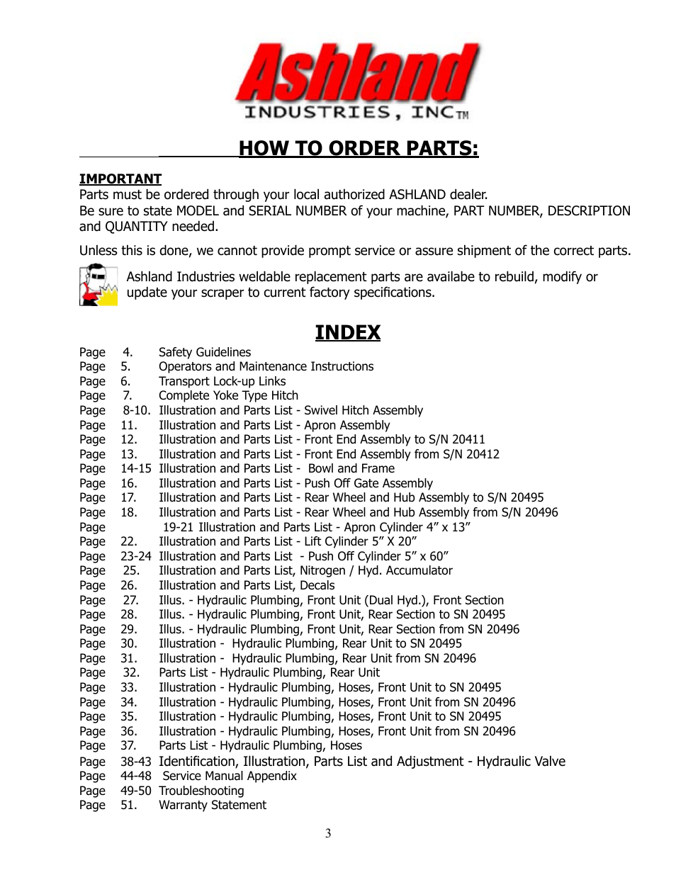 How to order parts: index | Ashland I-155-TS2 User Manual | Page 3 / 51