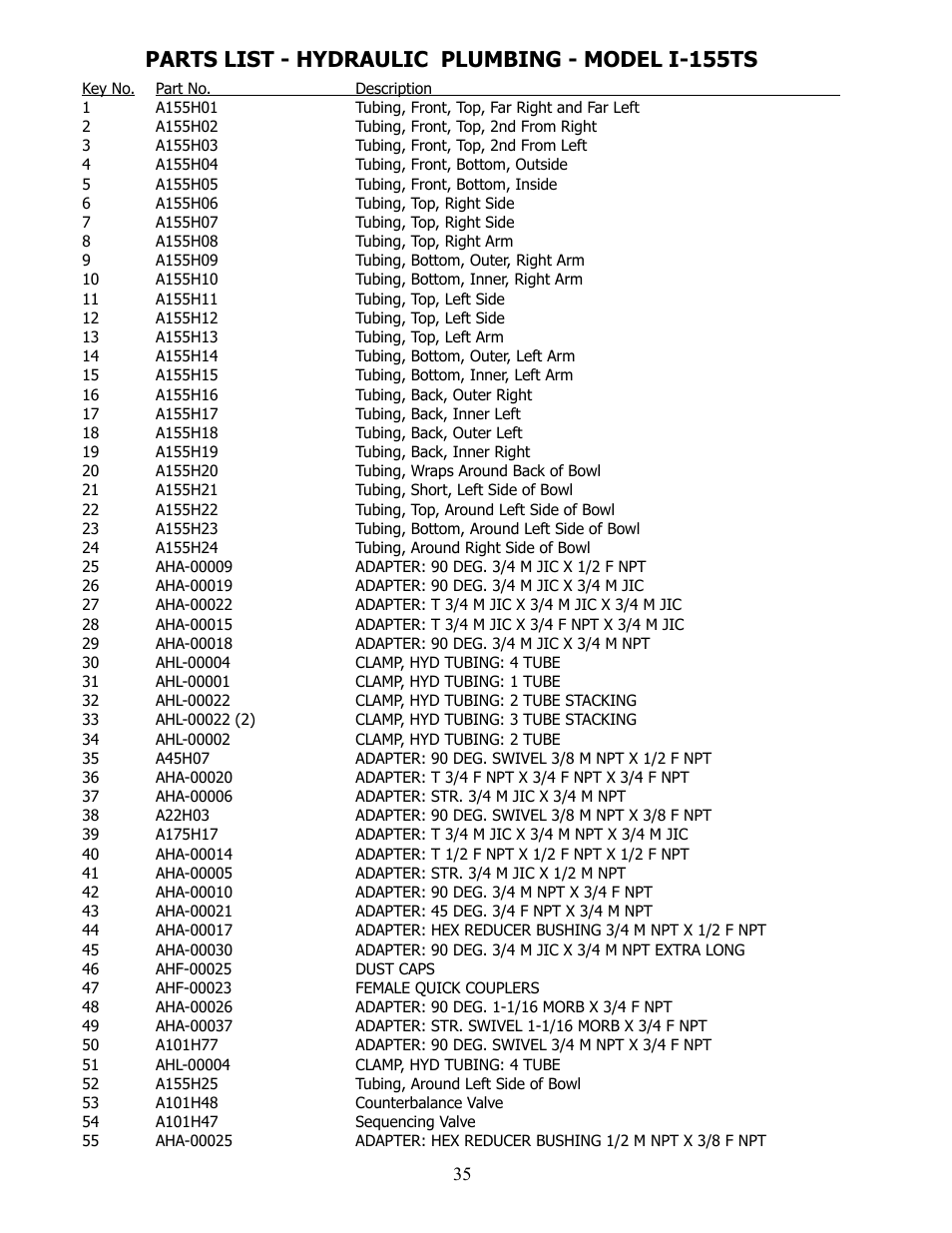 Parts list - hydraulic plumbing - model i-155ts | Ashland I-155-TS2 User Manual | Page 35 / 51