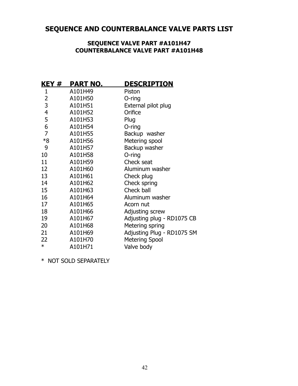 Ashland I-155-TS2 User Manual | Page 42 / 51