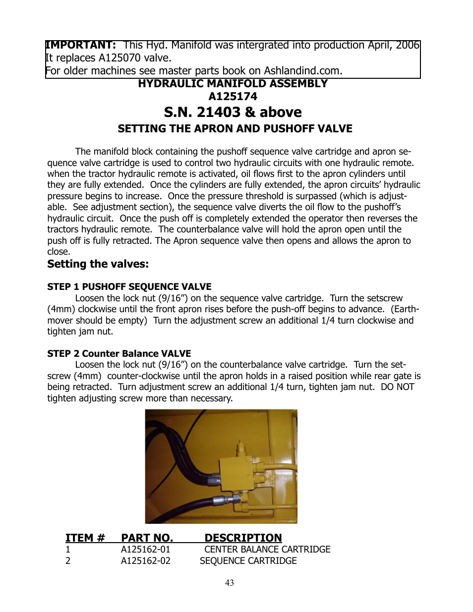 Ashland I-155-TS2 User Manual | Page 43 / 51