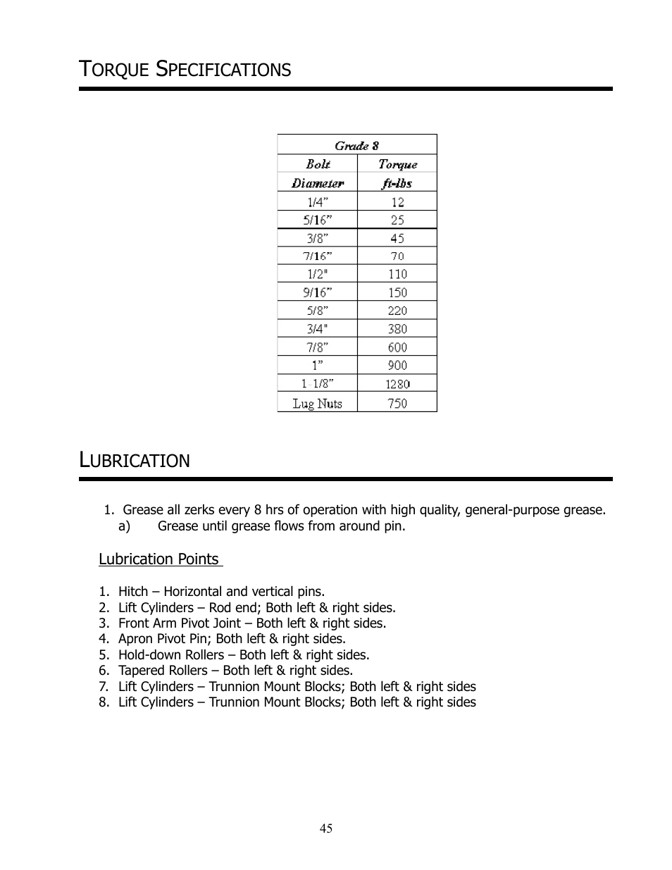 Ashland I-155-TS2 User Manual | Page 45 / 51