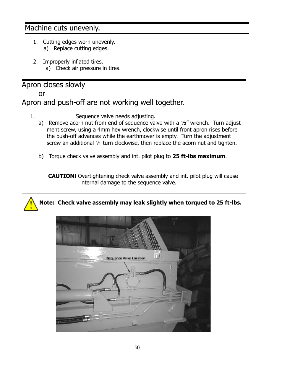 Machine cuts unevenly | Ashland I-155-TS2 User Manual | Page 50 / 51