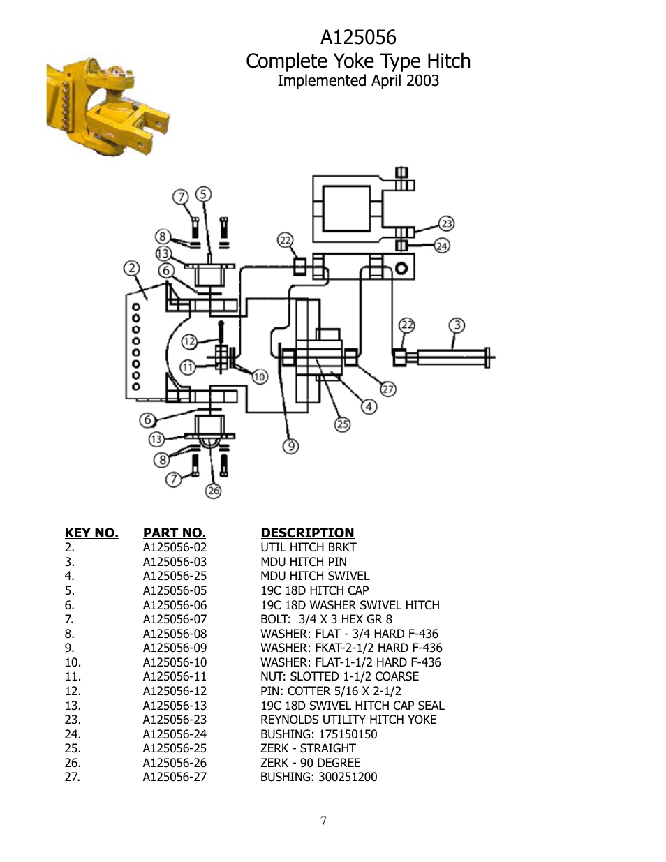 Implemented april 2003 | Ashland I-155-TS2 User Manual | Page 7 / 51