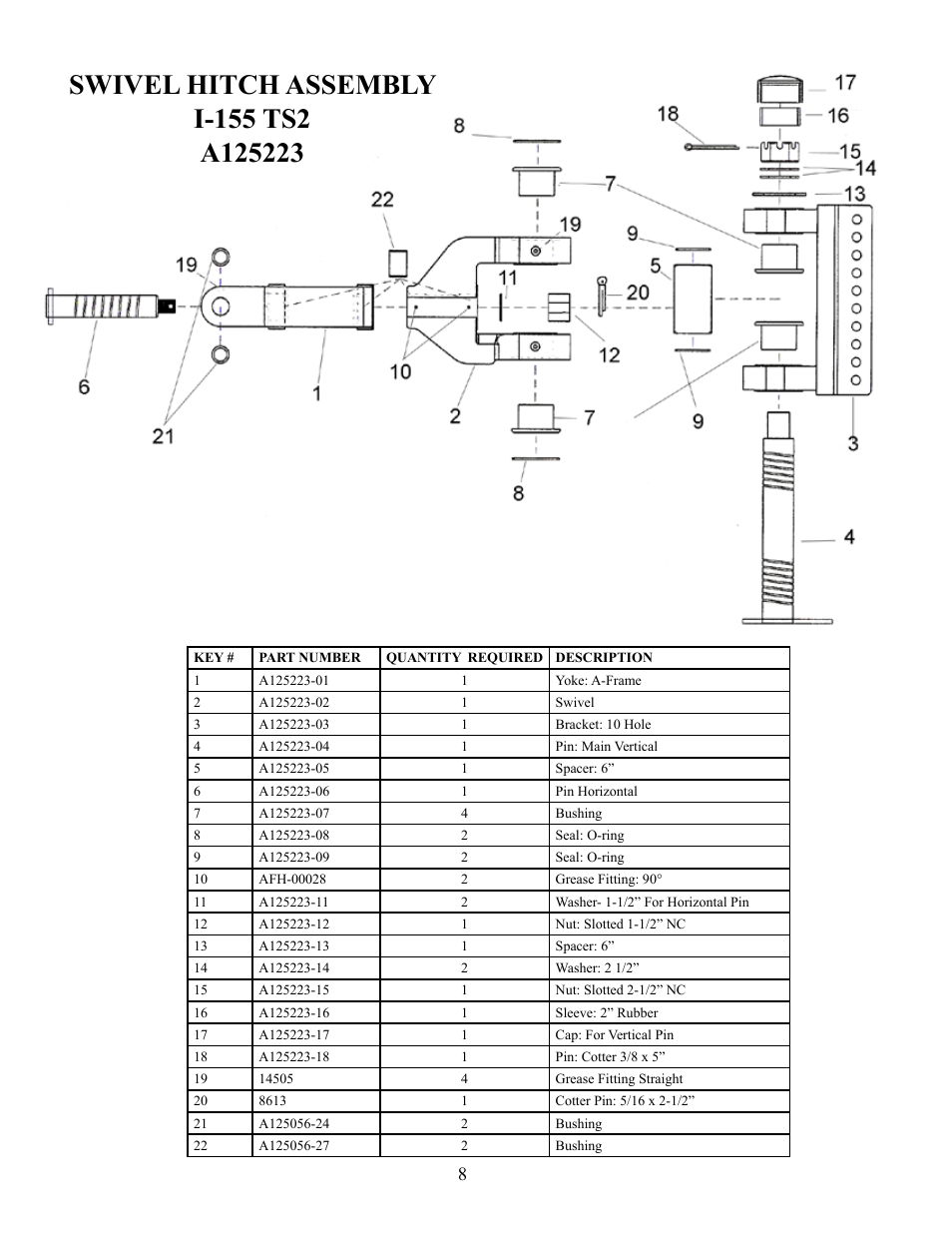 Ashland I-155-TS2 User Manual | Page 8 / 51
