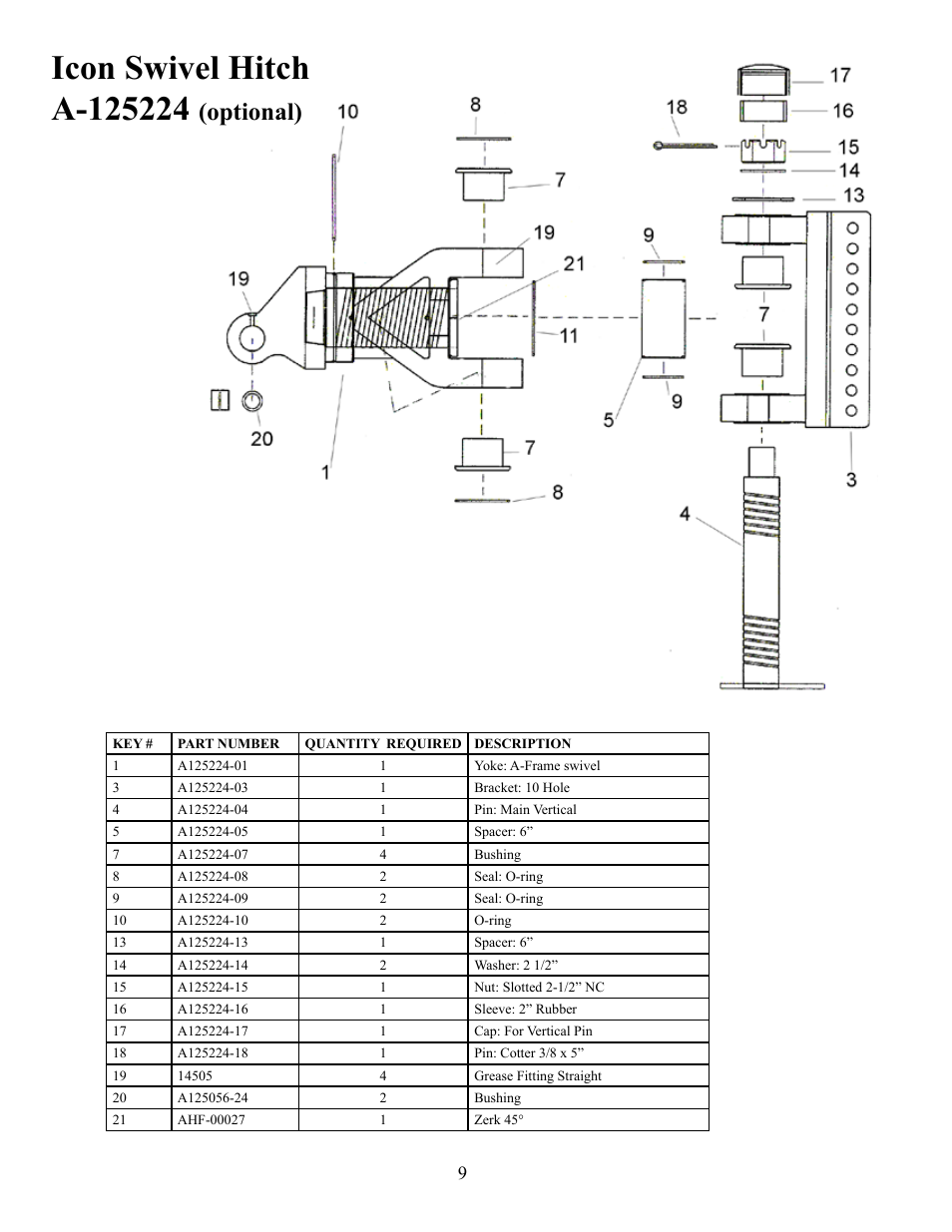 Optional) | Ashland I-155-TS2 User Manual | Page 9 / 51