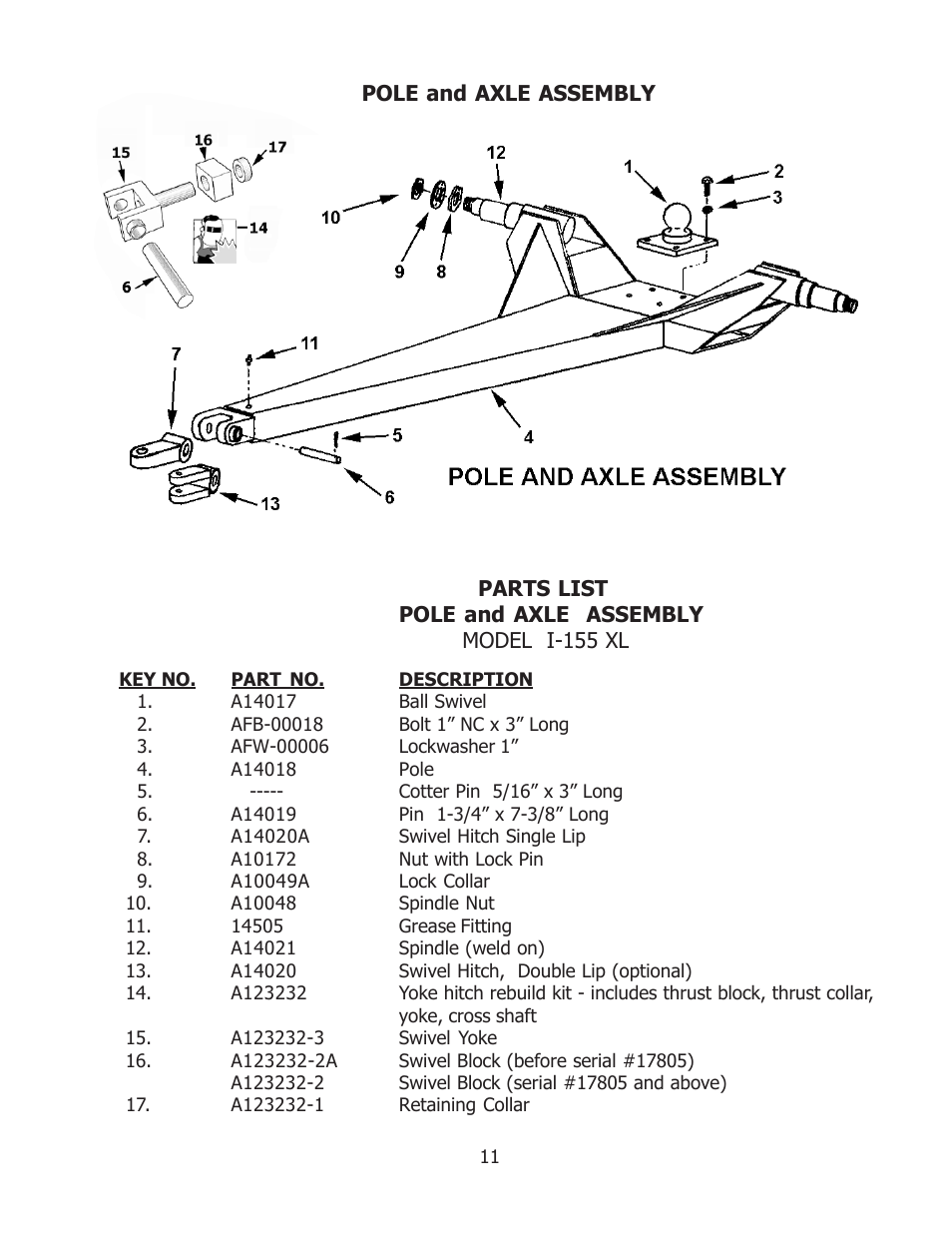 Ashland I-155XL User Manual | Page 11 / 21