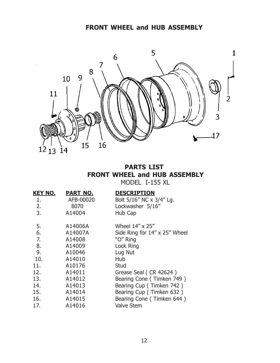 Ashland I-155XL User Manual | Page 12 / 21