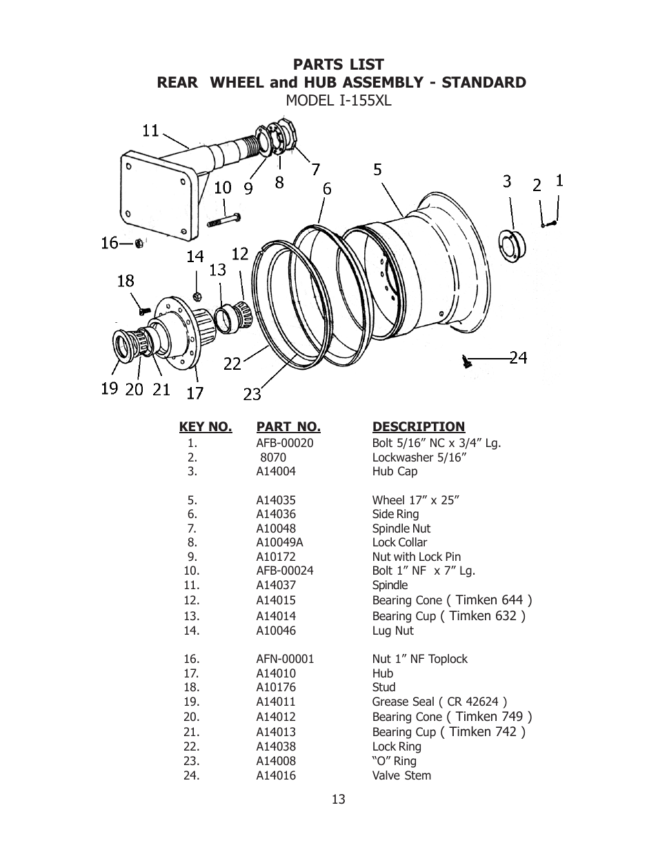 Ashland I-155XL User Manual | Page 13 / 21