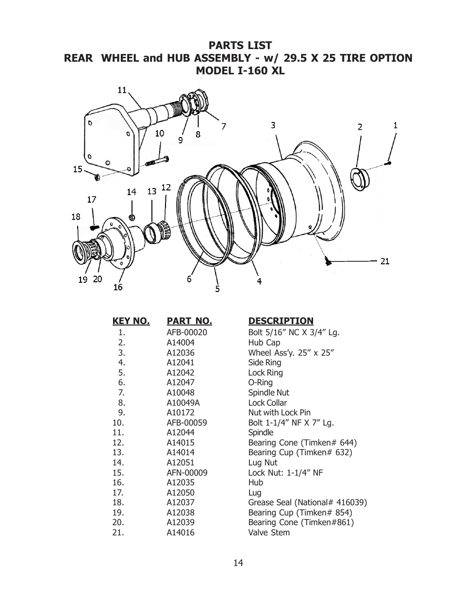 Ashland I-155XL User Manual | Page 14 / 21