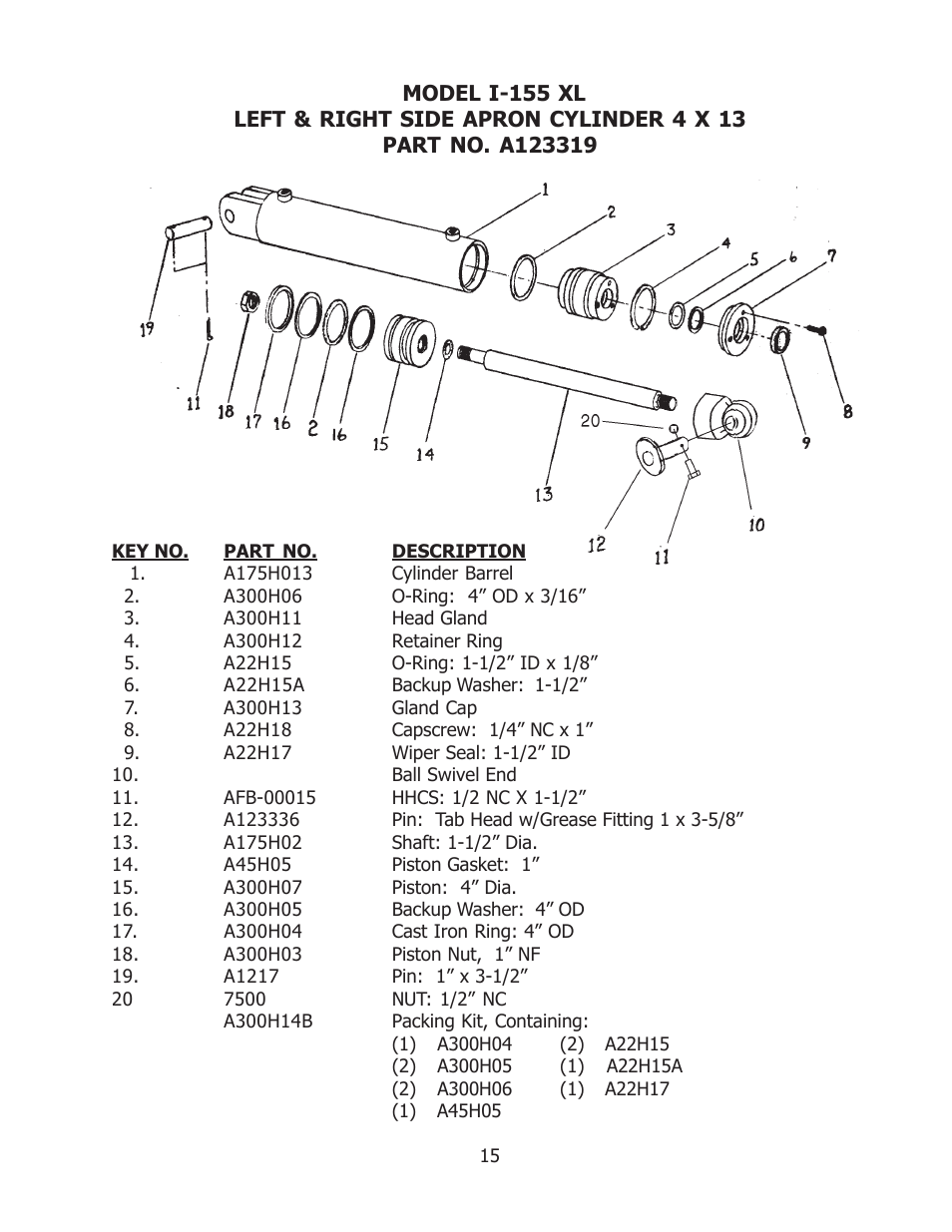 Ashland I-155XL User Manual | Page 15 / 21