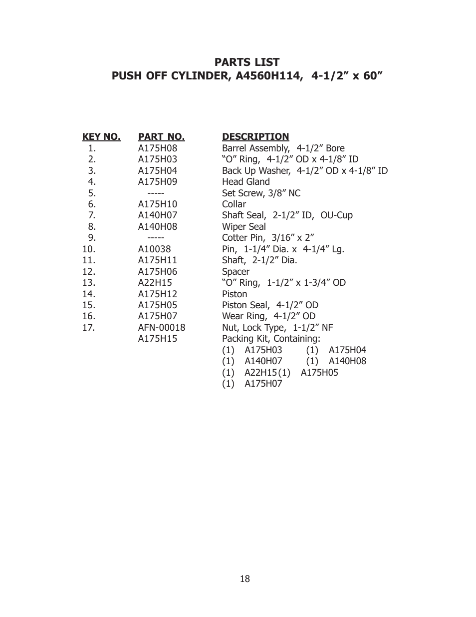 Ashland I-155XL User Manual | Page 18 / 21