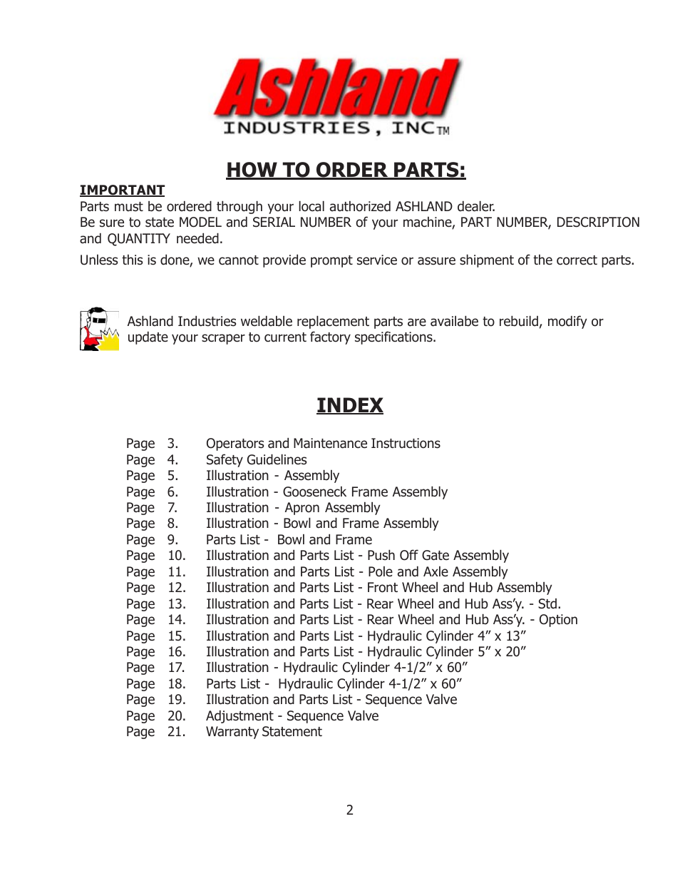 How to order parts, Index | Ashland I-155XL User Manual | Page 2 / 21